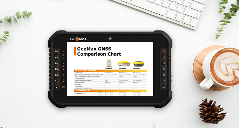 GeoMax GNSS Comparison Chart Banner 800x428